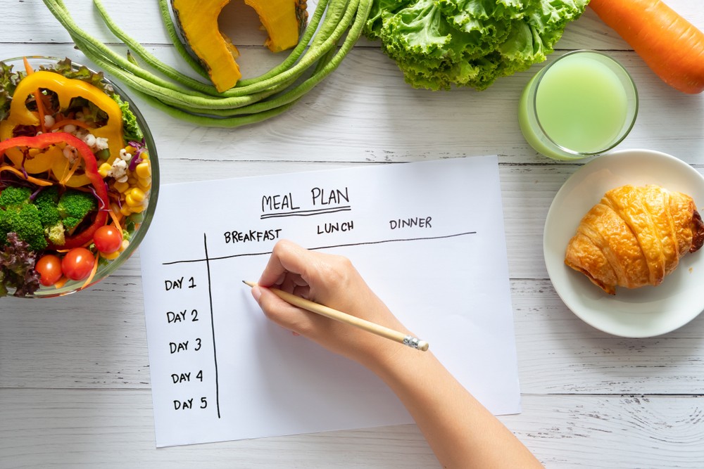 7 Meal Planning Tips And Ideas For Beginners   